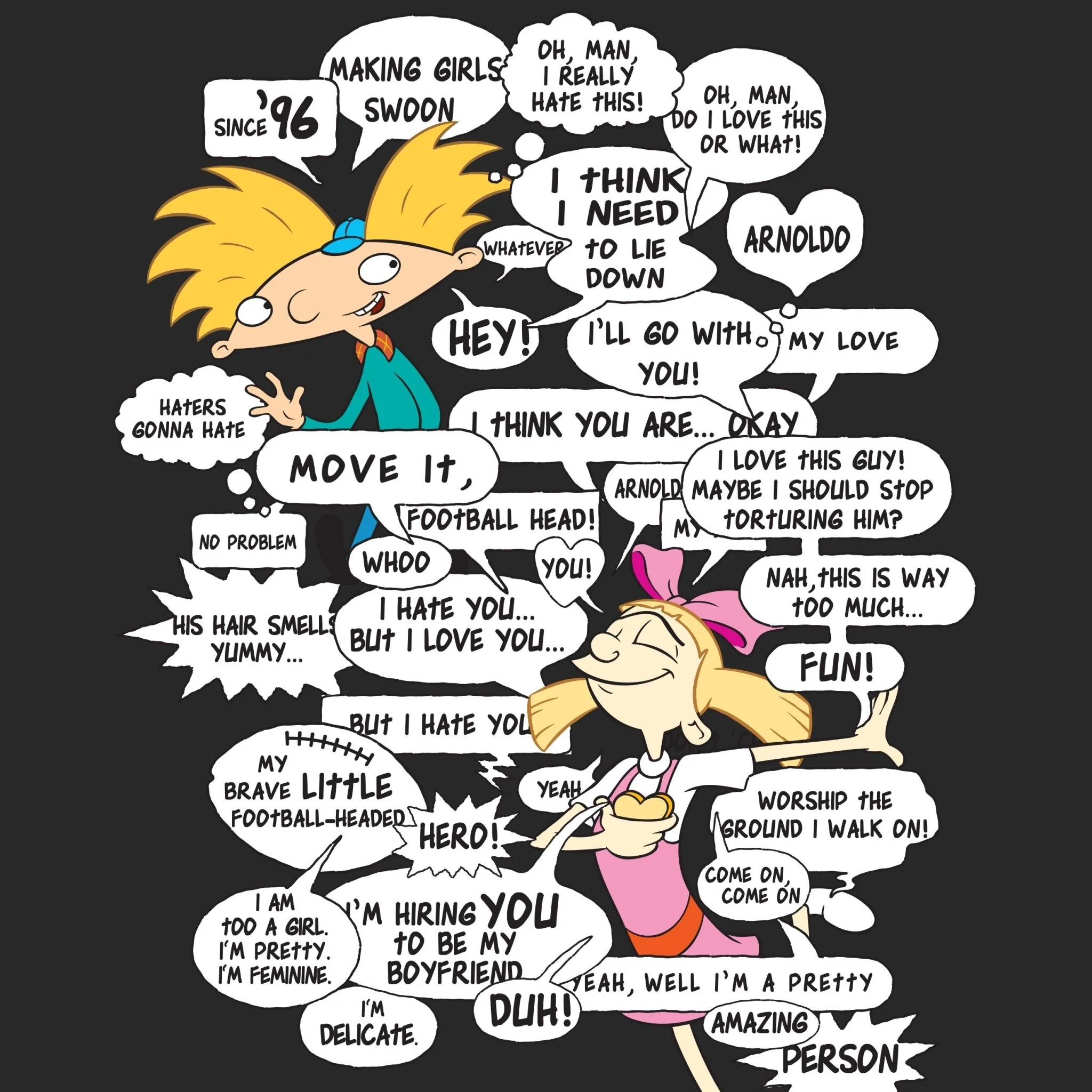 Hey Arnold! Comic Grey Sherpa Blanket - Image 2