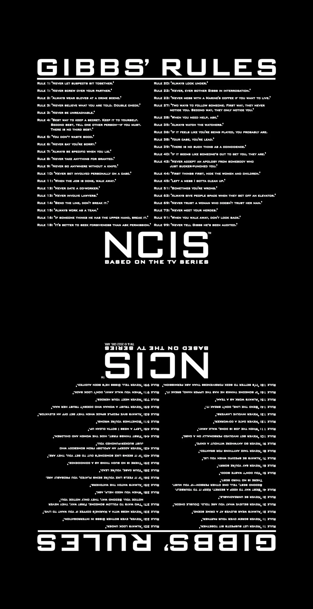 NCIS Gibbs Rules Premium Tote Bag - Image 2
